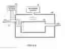 Fig. 03 - Plasma-assisted processing in a manufacturing line