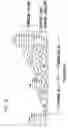Fig. 15 - Plasma arc torch and method for improved life of plasma arc torch consumable parts