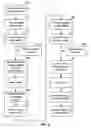 Fig. 05 - Bake plate having engageable thermal mass