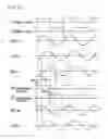Fig. 12 - Induction heating method and unit