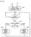 Fig. 06 - Induction heating method and unit