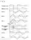 Fig. 12 - Induction heating method and unit