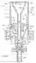 Fig. 25 - Bellows dispenser