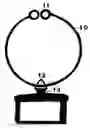 Fig. 01 - Game Ring