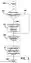 Fig. 06 - Method of treating and probing a via