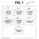 Fig. 02 - CLOSING DOCUMENT STORAGE