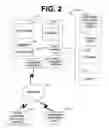 Fig. 03 - CLOSING DOCUMENT STORAGE