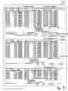 Fig. 14 - Expanded mass data sets for electronic check processing