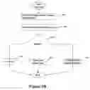 Fig. 16 - System and method for facilitating in-store customer service, product marketing and inventory management