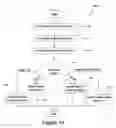 Fig. 23 - System and method for facilitating in-store customer service, product marketing and inventory management