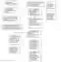Fig. 01 - Data processing method for image lift wet signature capture within retail transaction