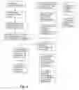 Fig. 05 - Data processing method for image lift wet signature capture within retail transaction