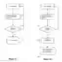 Fig. 03 - UPC, EAN and JAN validation system and method for loss prevention at point of sale/return