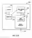 Fig. 27 - Applications of nano-enabled large area macroelectronic substrates incorporating nanowires and nanowire composites