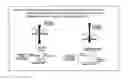 Fig. 15 - Systems and methods for creating optical effects on media
