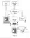 Fig. 03 - Symmetric product identifying tags