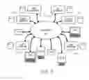Fig. 04 - Symmetric product identifying tags