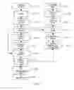 Fig. 09 - Symmetric product identifying tags