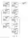 Fig. 22 - Symmetric product identifying tags
