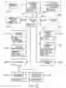 Fig. 23 - Symmetric product identifying tags