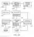 Fig. 25 - Symmetric product identifying tags