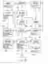Fig. 26 - Symmetric product identifying tags