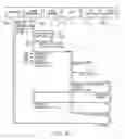 Fig. 37 - Symmetric product identifying tags