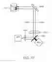 Fig. 67 - Symmetric product identifying tags