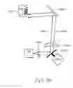 Fig. 68 - Symmetric product identifying tags