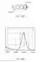 Fig. 82 - Symmetric product identifying tags