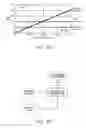 Fig. 83 - Symmetric product identifying tags