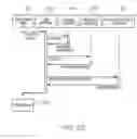 Fig. 85 - Symmetric product identifying tags