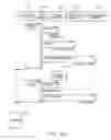 Fig. 86 - Symmetric product identifying tags