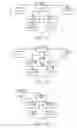 Fig. 92 - Symmetric product identifying tags