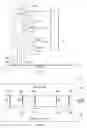 Fig. 07 - Direct detect sensor for flat panel displays