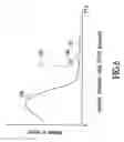 Fig. 06 - Orientation determination utilizing a cordless device