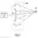 Fig. 07 - Orientation determination utilizing a cordless device