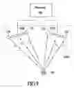 Fig. 09 - Orientation determination utilizing a cordless device