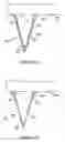 Fig. 22 - Scanning probe microscope assembly and method for making spectrophotometric, near-field, and scanning probe measurements