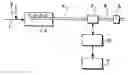 Fig. 01 - Method and device for the continuous determination of damage to systems used for the post-treatment of heat engine exhaust gases