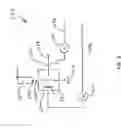 Fig. 03 - Method for controlling space charge-driven ion instabilities in electron impact ion sources
