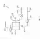 Fig. 04 - Method for controlling space charge-driven ion instabilities in electron impact ion sources