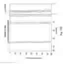 Fig. 20 - Explosives detection using differential mobility spectrometry