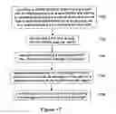 Fig. 20 - Apparatus and method for adjustment of ion separation resolution in FAIMS