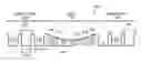 Fig. 01 - Characterizing dimensions of structures via scanning probe microscopy