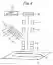 Fig. 04 - Mapping-projection-type electron beam apparatus for inspecting sample by using electrons reflected from the sample