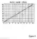 Fig. 06 - Method and apparatus for quantitative analysis using terahertz radiation