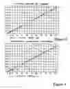 Fig. 09 - Method and apparatus for quantitative analysis using terahertz radiation