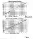 Fig. 10 - Method and apparatus for quantitative analysis using terahertz radiation