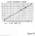 Fig. 13 - Method and apparatus for quantitative analysis using terahertz radiation
